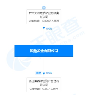 金鼎国际国际平台😦：㊙️金鼎国际平台正规吗