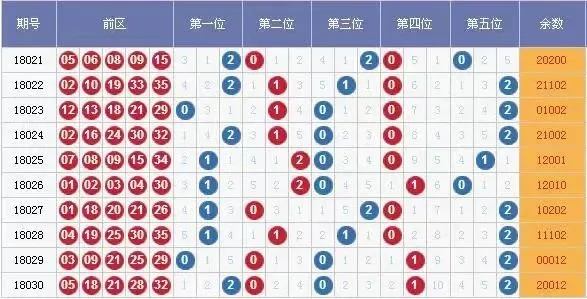 乐发3彩票APP㊙：✅正版APP下载地址、APP安装