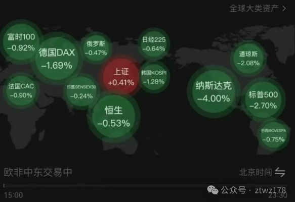 韩国投资者爆买中国资产，动因、影响与展望